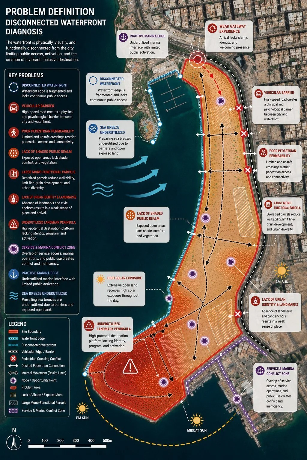 Jeddah Waterfront Destination — Reading the Disconnected Waterfront