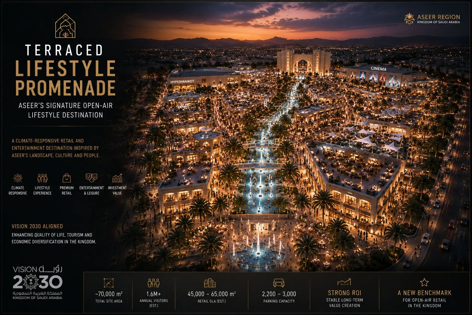 Terraced Lifestyle Promenade — Aseer Region — Hero aerial render of the Terraced Lifestyle Promenade